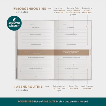 6-Minuten Tagebuch für Erwachsene 2025 (Das Original) - Achtsamkeitstagebuch, Wissenschaftlich Fundiertes Journal Buch - Dankbarkeitstagebuch für Mehr Resilienz & Selbstliebe