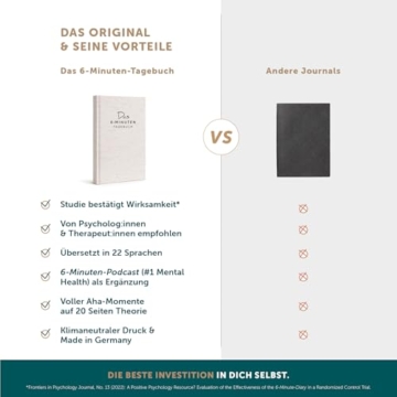 6-Minuten Tagebuch für Erwachsene 2025 (Das Original) - Achtsamkeitstagebuch, Wissenschaftlich Fundiertes Journal Buch - Dankbarkeitstagebuch für Mehr Resilienz & Selbstliebe