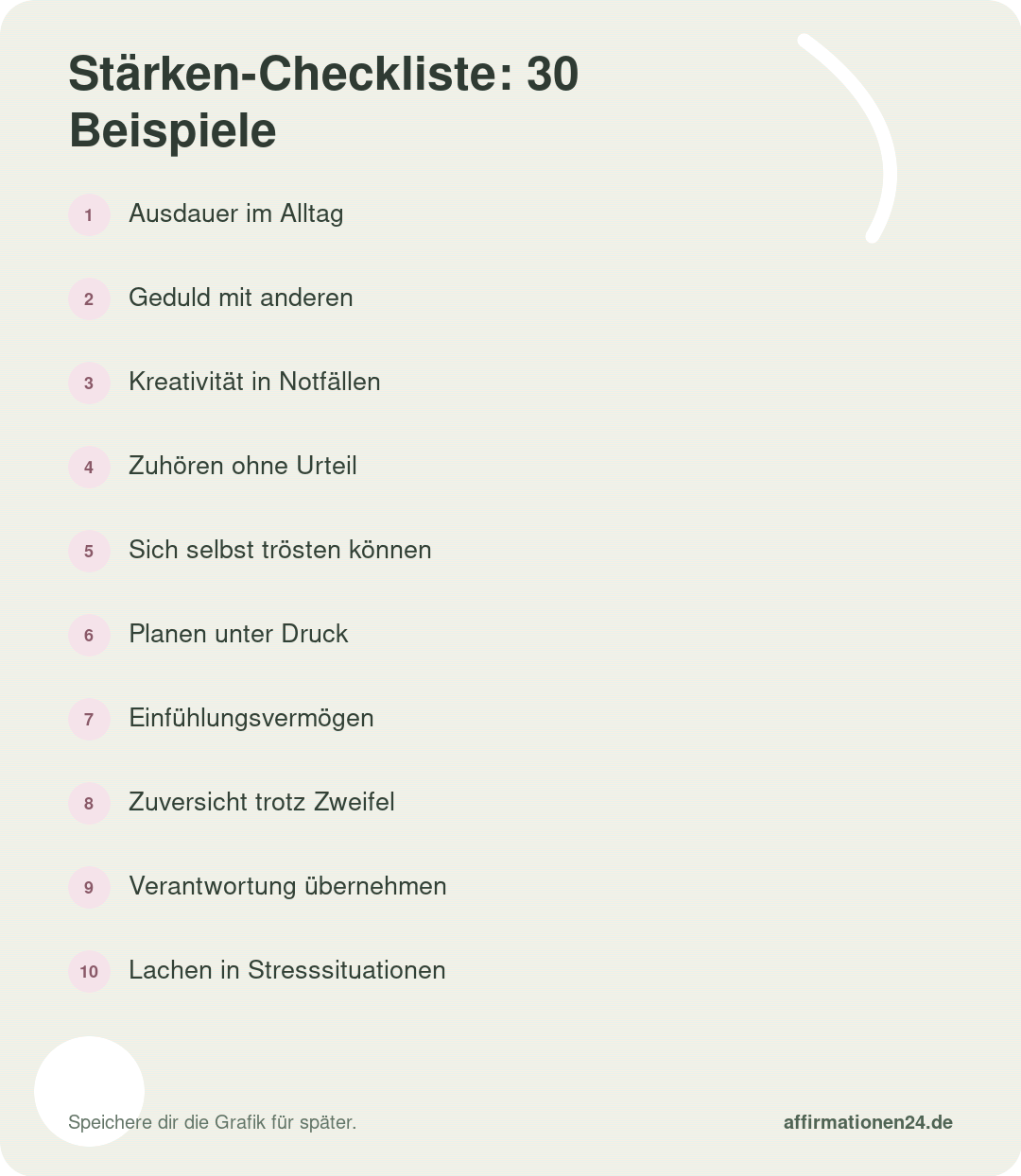 Stärken-Checkliste: 30 Beispiele für deine persönliche Liste – Punkte 1 bis 10