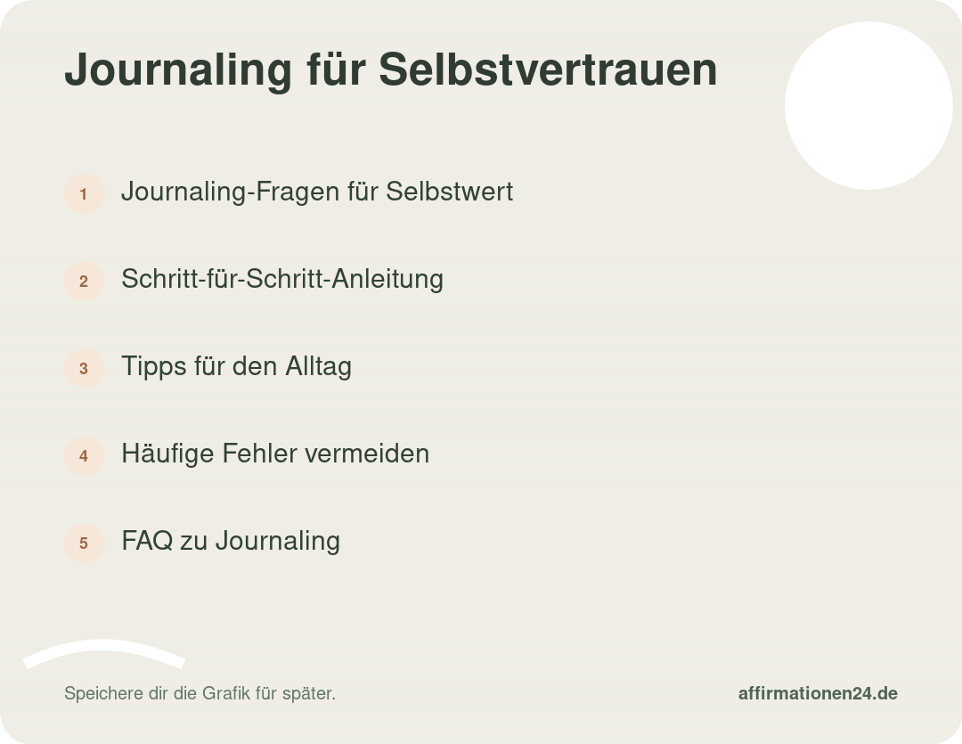 Journaling für Selbstvertrauen